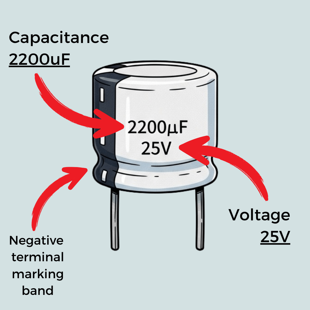 Capacitor with visible label